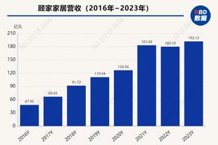 曼城本赛季英超29轮被零封3场，其中2场对阵阿森纳&1场对阵维拉